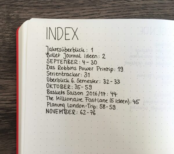 Index original scaled e1789911822660