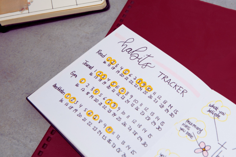 Gewohnheiten aufbauen mit einem Habit Tracker